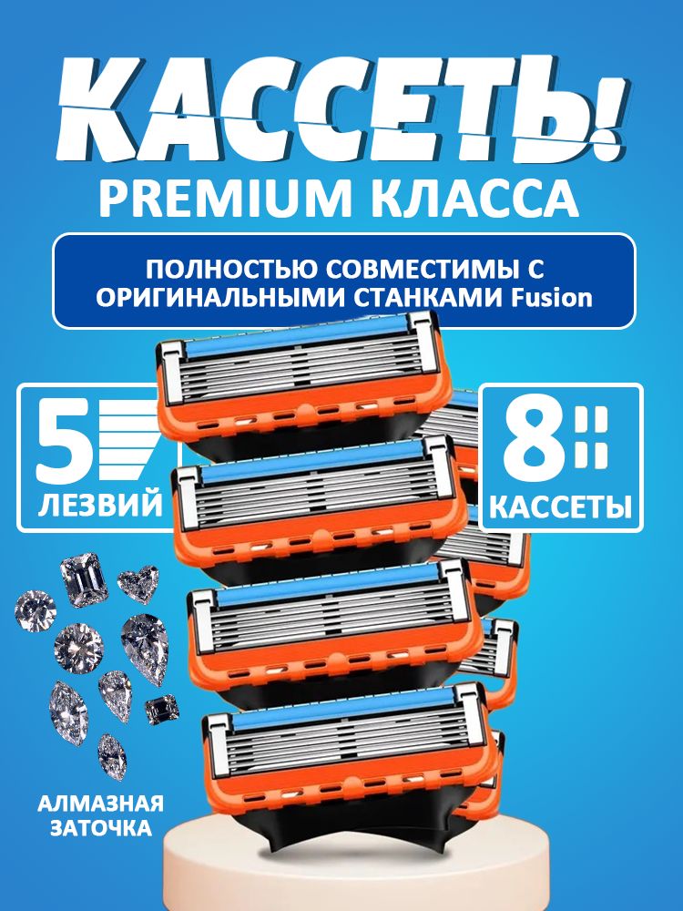 Сменныекассетыдлямужскихбритв