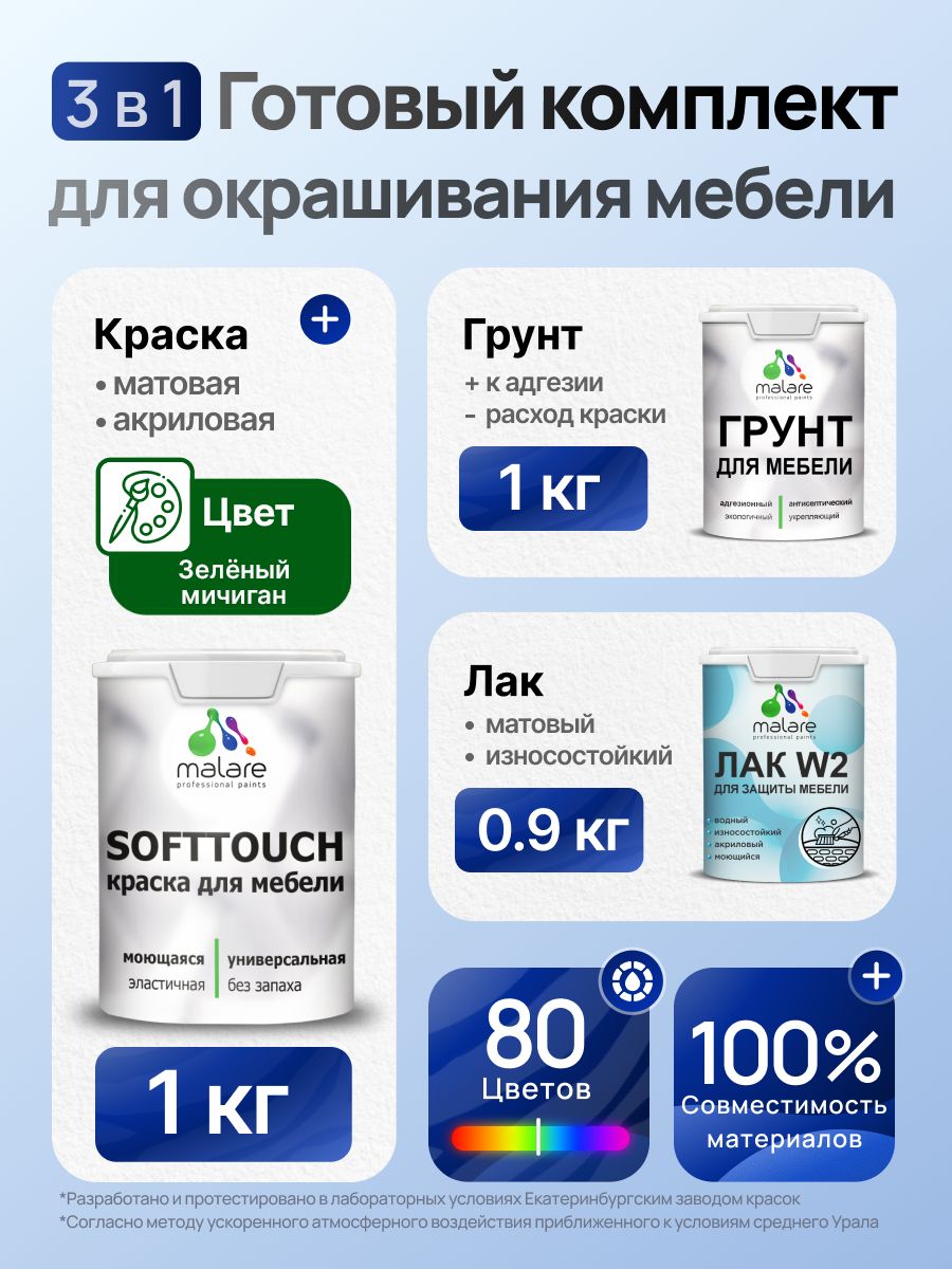 Комплект Malare SoftTouch для окрашивания мебели (1кг грунт + 1 кг краска + 0.9кг лак), акриловый, без запаха, быстросохнущий, матовый, цвет зеленый мичиган