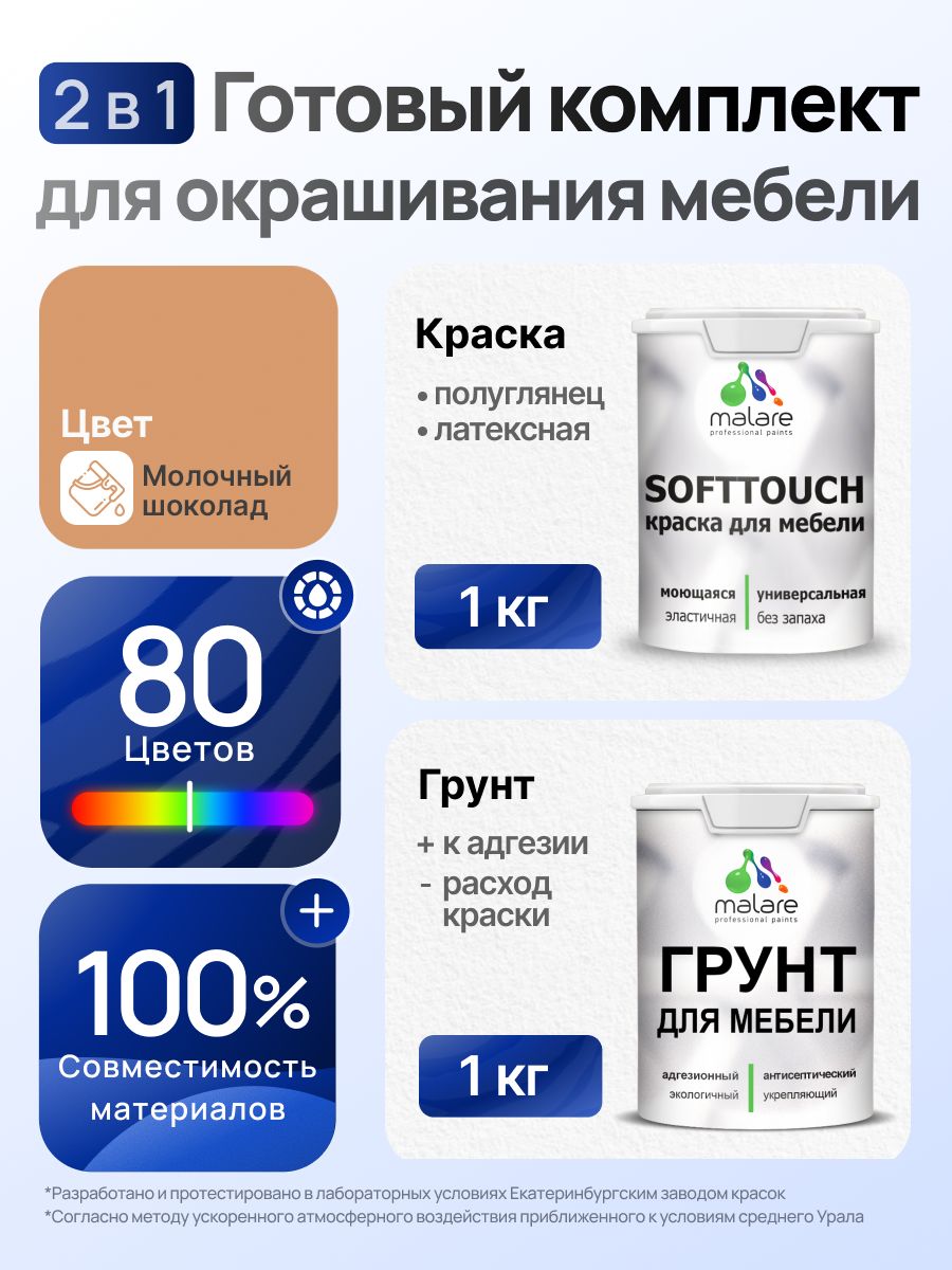 Комплект Malare SoftTouch для окрашивания мебели (1кг грунт + 1 кг краска), акриловый, без запаха, быстросохнущий, полуглянцевый, цвет молочный шоколад