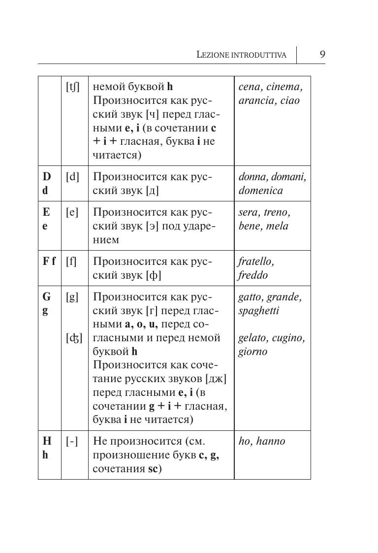 Итальянский язык. Новый самоучитель | Italian Language. New Self-Study Guide - Ozon image 6