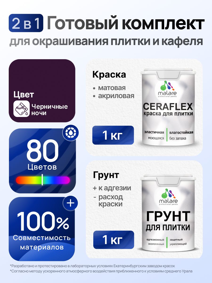 Комплект Malare LIPPO для окрашивания плитки и кафеля (1кг грунт + 1 кг краска), акриловый, без запаха, быстросохнущий, матовый, цвет черничные ночи