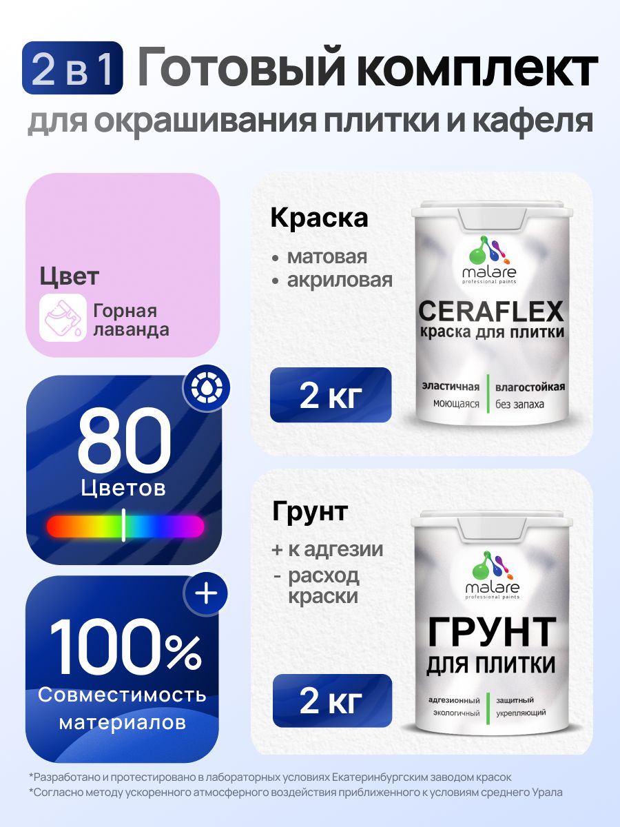 Комплект Malare LIPPO для окрашивания плитки и кафеля (2кг грунт + 2кг краска), акриловый, без запаха, быстросохнущий, матовый, цвет горная лаванда