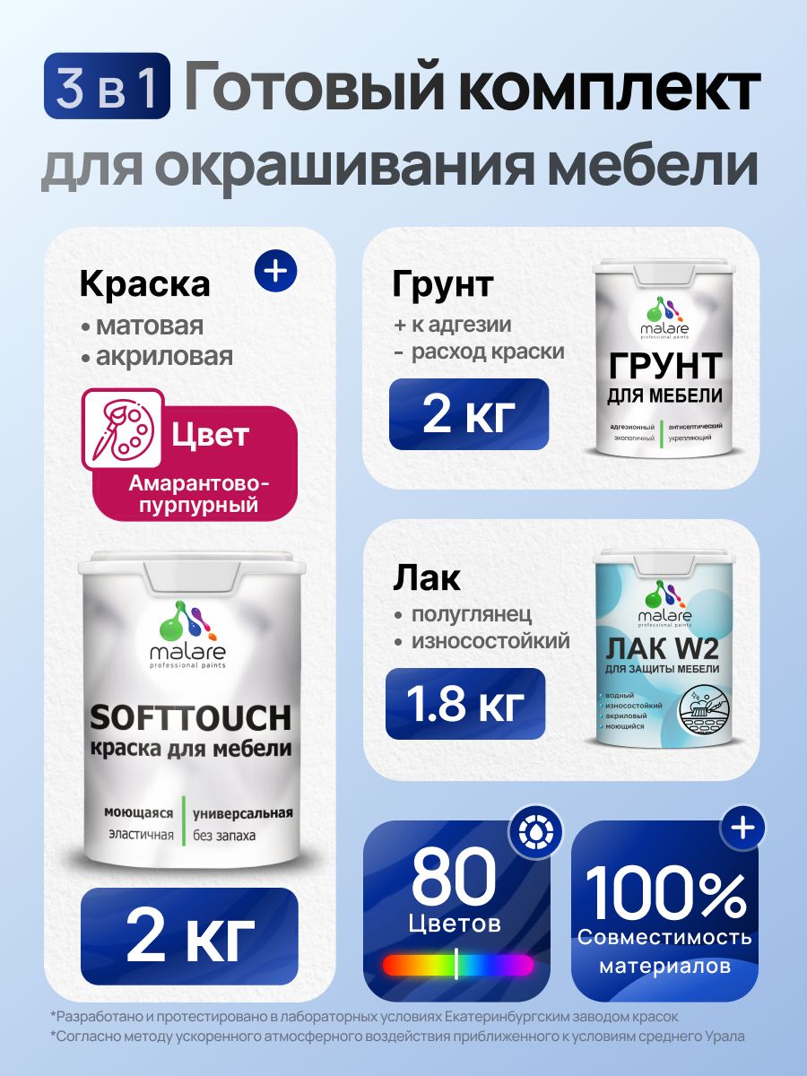 Комплект Malare SoftTouch для окрашивания мебели (2кг грунт + 2кг краска + 1.8кг лак) акриловый без запаха быстросохнущий полуглянцевый, цвет амарантово-пурпурный