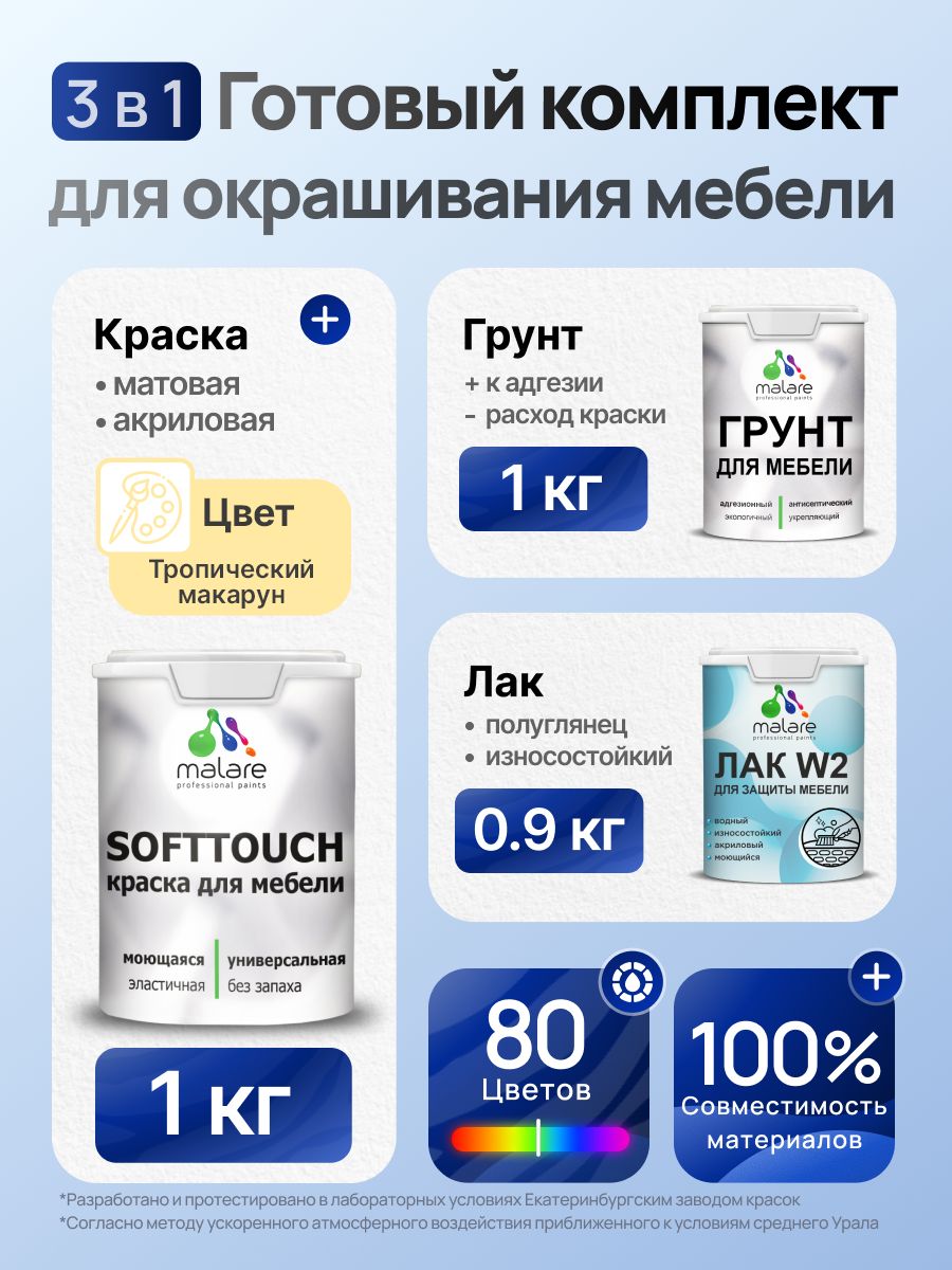 Комплект Malare SoftTouch для окрашивания мебели (1кг грунт + 1 кг краска + 0.9кг лак), акриловый, без запаха, быстросохнущий, полуглянцевый, цвет тропический макарун