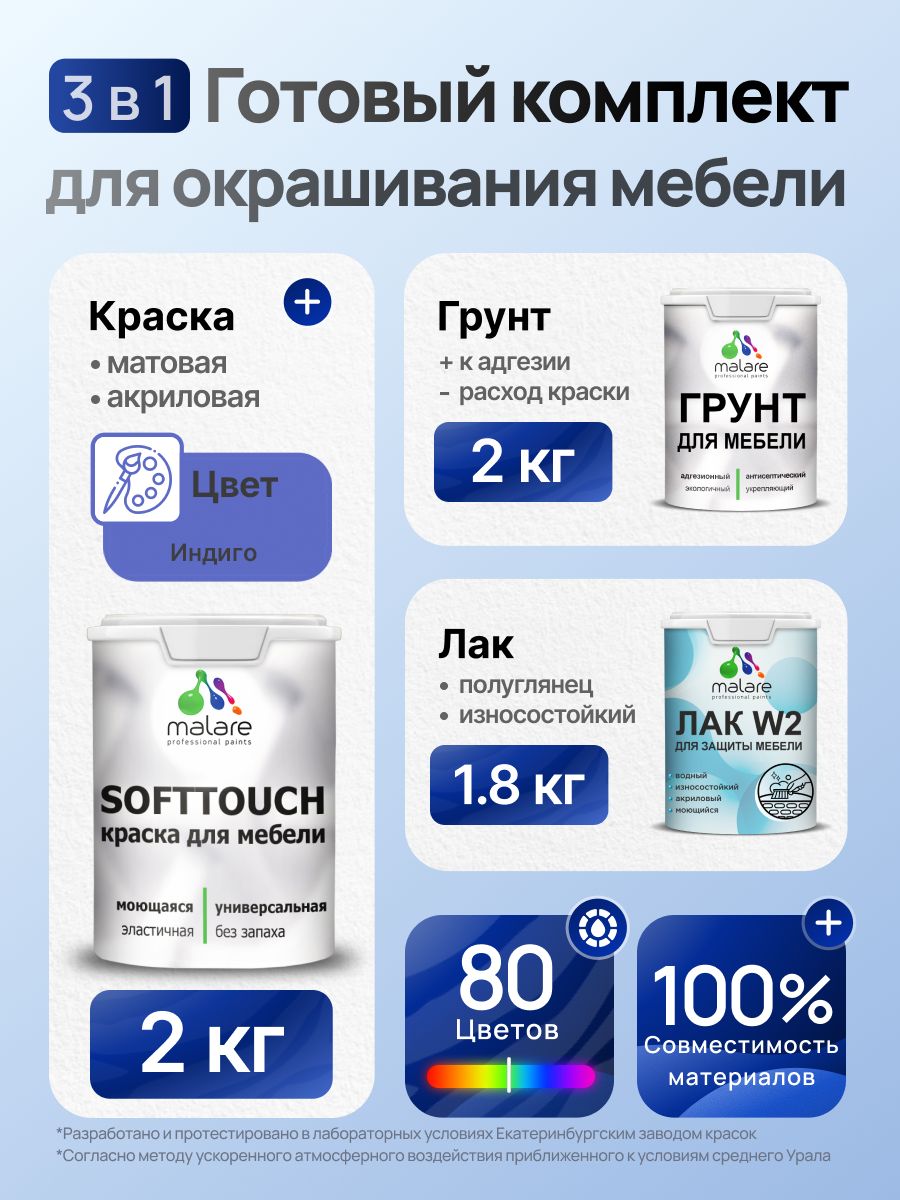 Комплект Malare SoftTouch для окрашивания мебели (2кг грунт + 2кг краска + 1.8кг лак) акриловый без запаха быстросохнущий полуглянцевый, цвет индиго