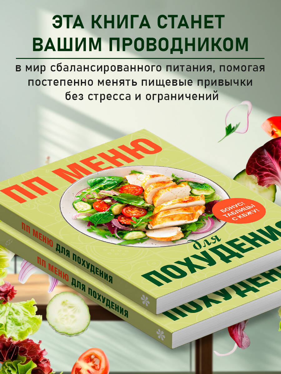 ПП меню для похудения | Weight Loss Meal Plan: Healthy Recipes for Balanced Nutrition - Ozon image 2