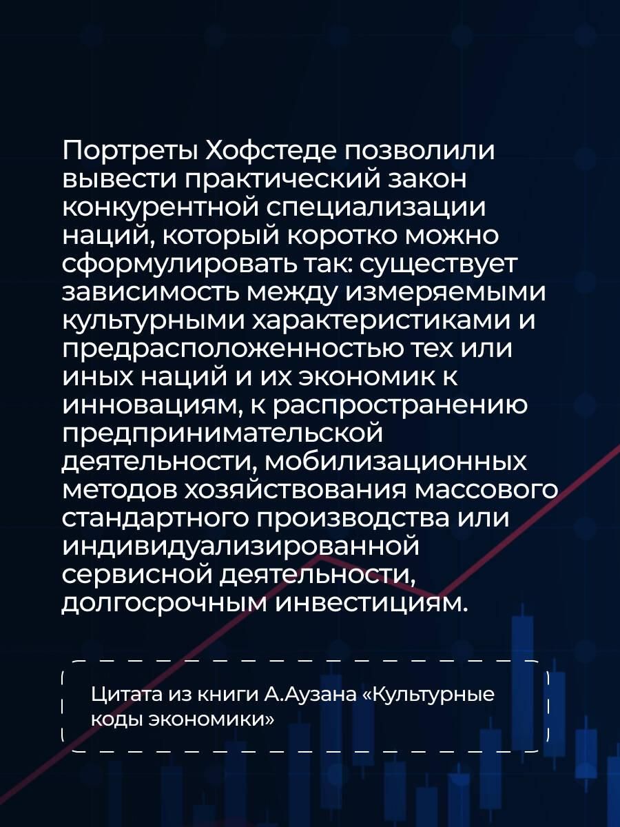 Культурные коды экономики | Cultural Codes of Economics - Ozon image 4