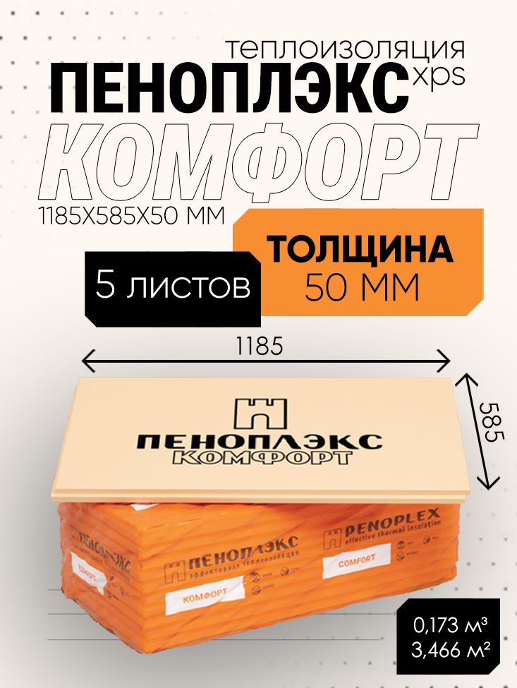 УтеплительПЕНОПЛЭКСКомфорт50мм1185x585мм(5листов)пеноплексдлякрыш,стен,цоколей,балконовилоджий
