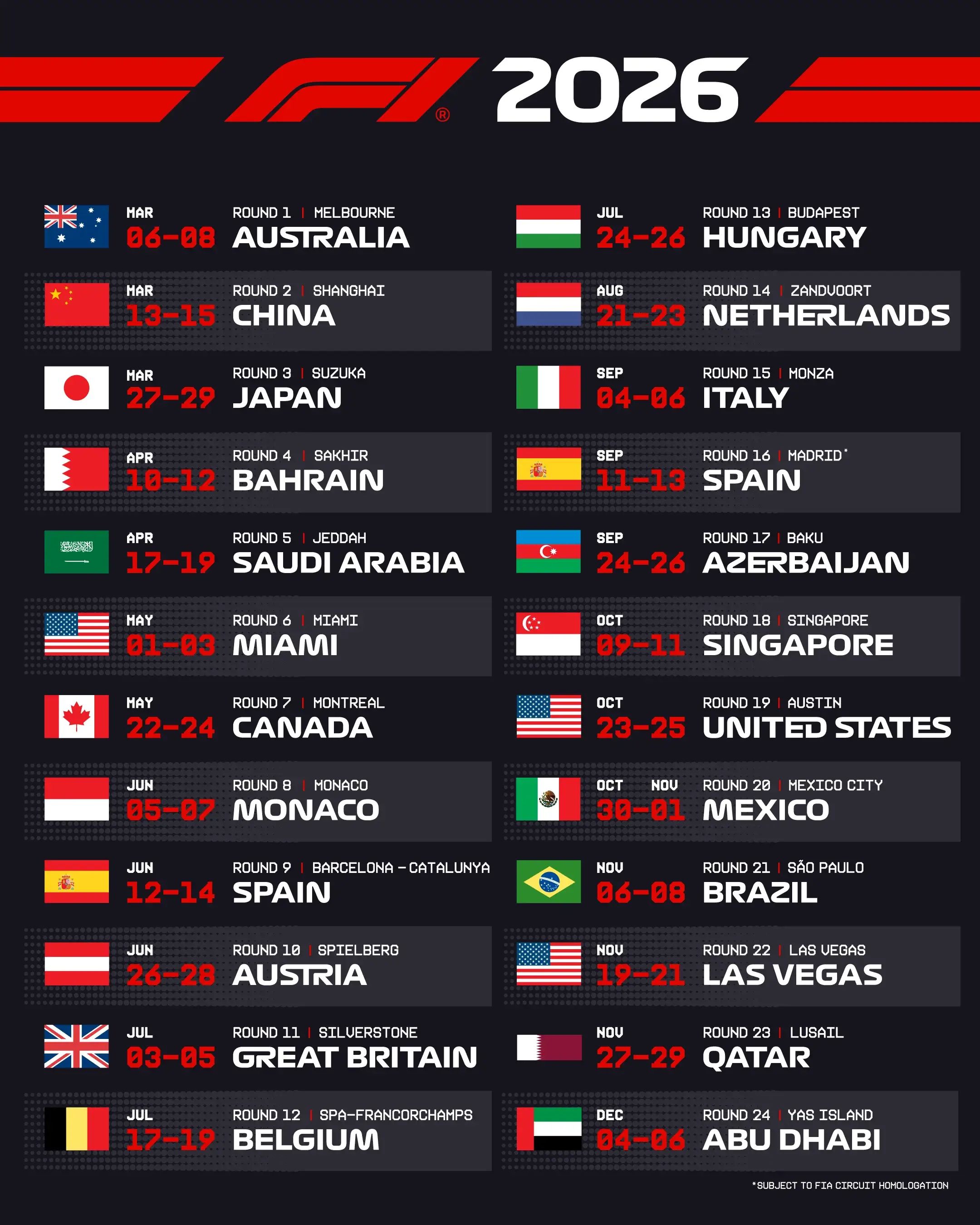 schedule f1 net worth - Ilustrasi 3