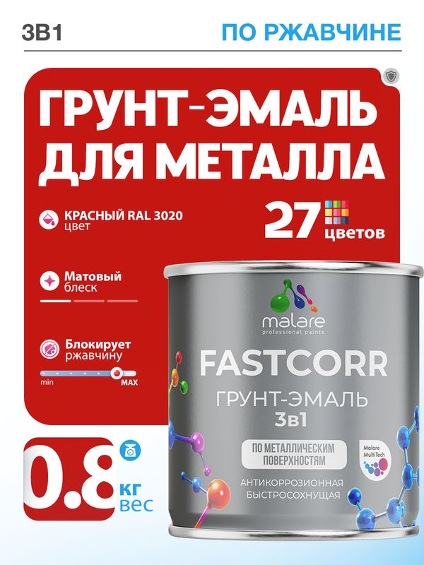 Грунт-эмаль по ржавчине 3 в 1 Malare FastCorr краска для металла, антикоррозионная износостойкая быстросохнущая RAL 3020, красный, матовая, 0,8 кг.