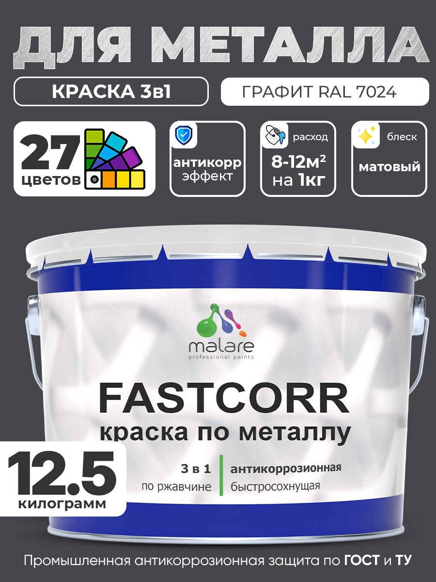 Краска для металла по ржавчине Malare FastCorr, для наружных работ износостойкая, быстросохнущая RAL 7024 графитово-серый(темный), матовая, 12,5 кг