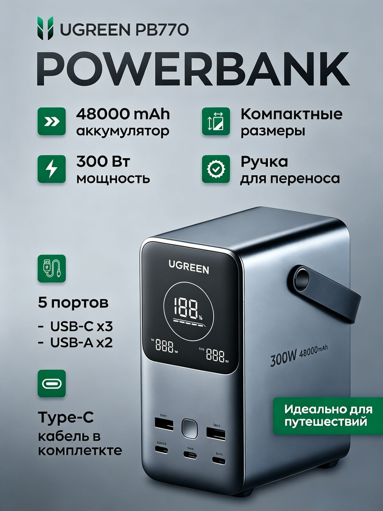 Повербанк UGREEN PB770 (25286) 48000mAh 300W Fast Charging Powerbank. Цвет: серый #1