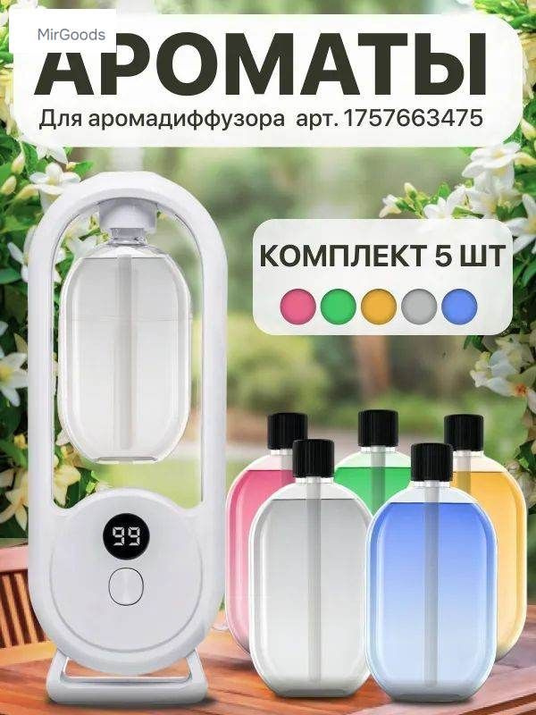 Ароматический диффузор. #1