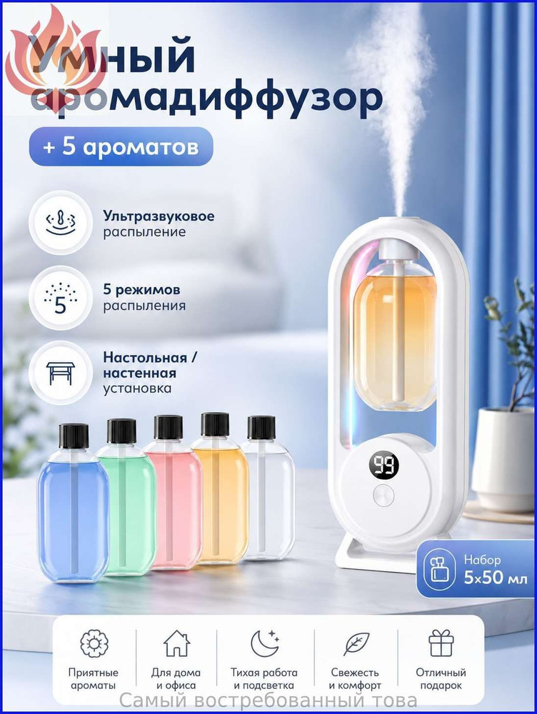 Ароматический диффузор #1