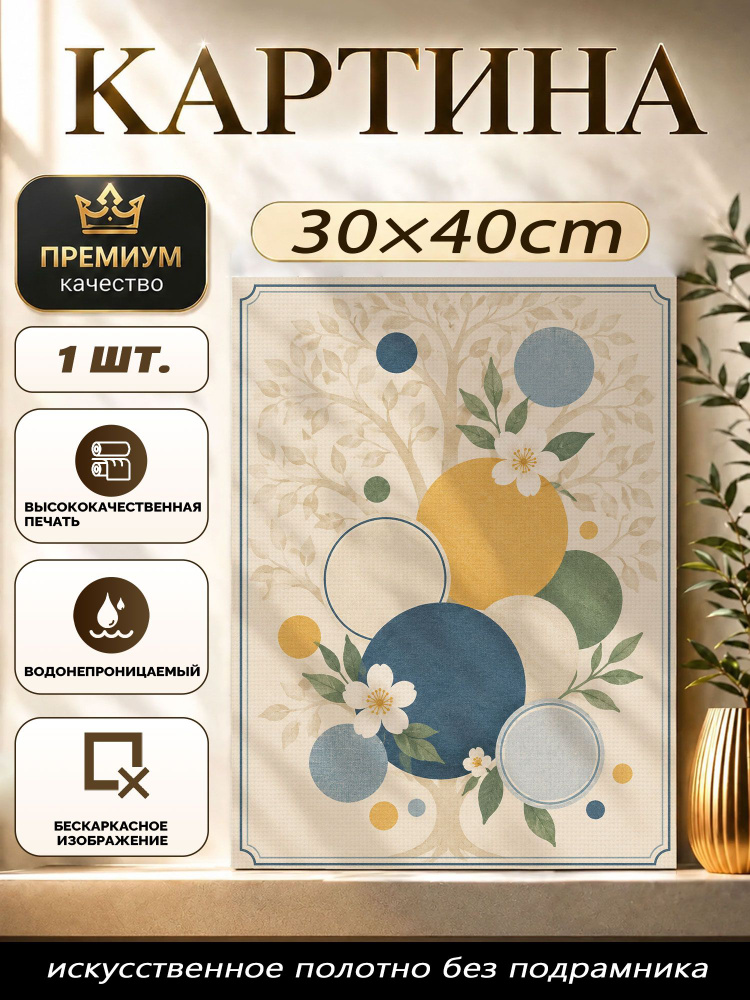 Плакат #1