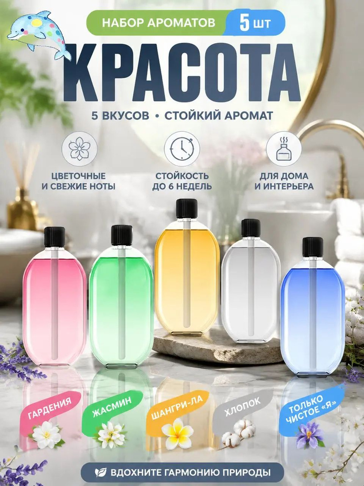 Ароматический диффузор #1