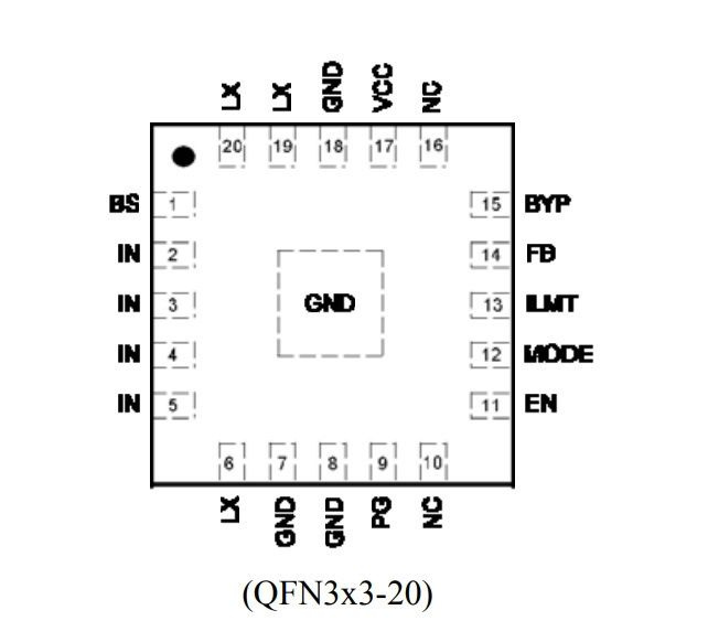 Connettore Industriale HDC-HE-032-1/2 - 32 Pin, 16A, IP65, Per Applicazioni Pesanti