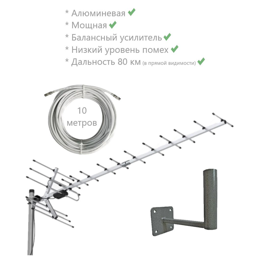 Антенна наружная активная алюминиевая Меридиан-12AFS TURBO с ...