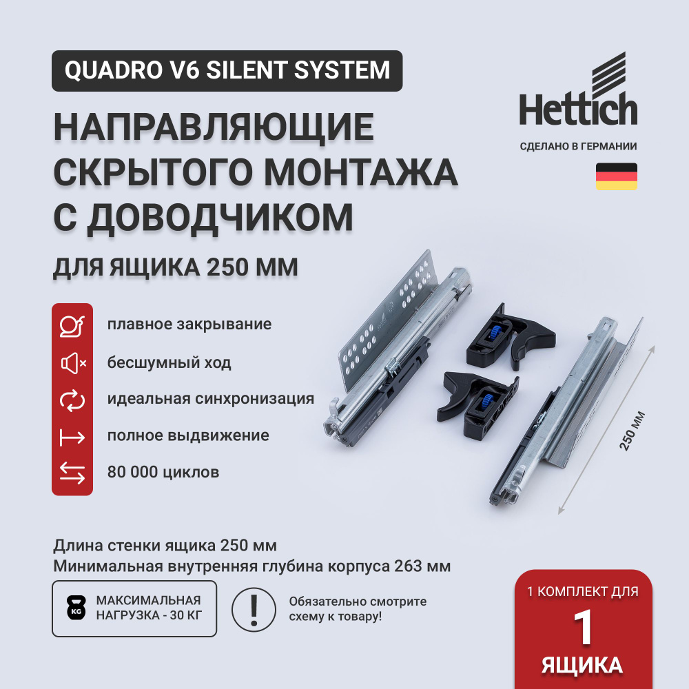 Направляющие скрытого монтажа 250 с доводчиком Hettich Quadro V6 Silent System полного выдвижения, 1 #1