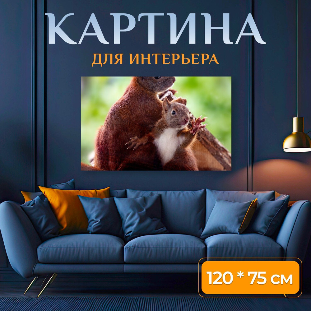 Картина на холсте 