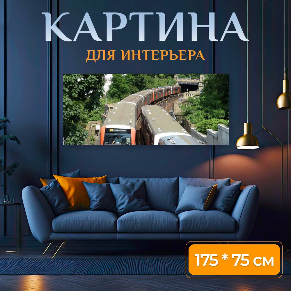 Картина на холсте 