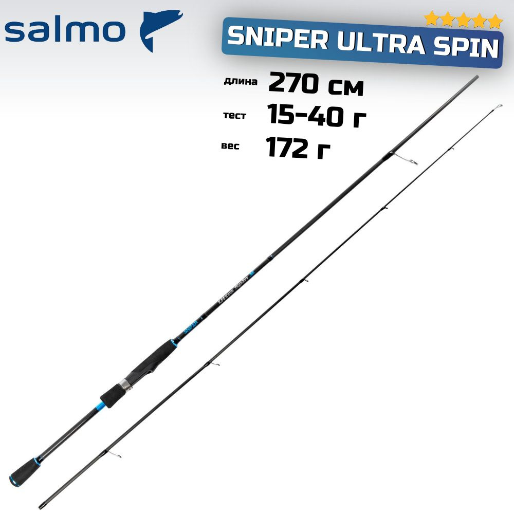 Спиннинг Salmo Sniper ULTRA SPIN II 40 2.70 #1