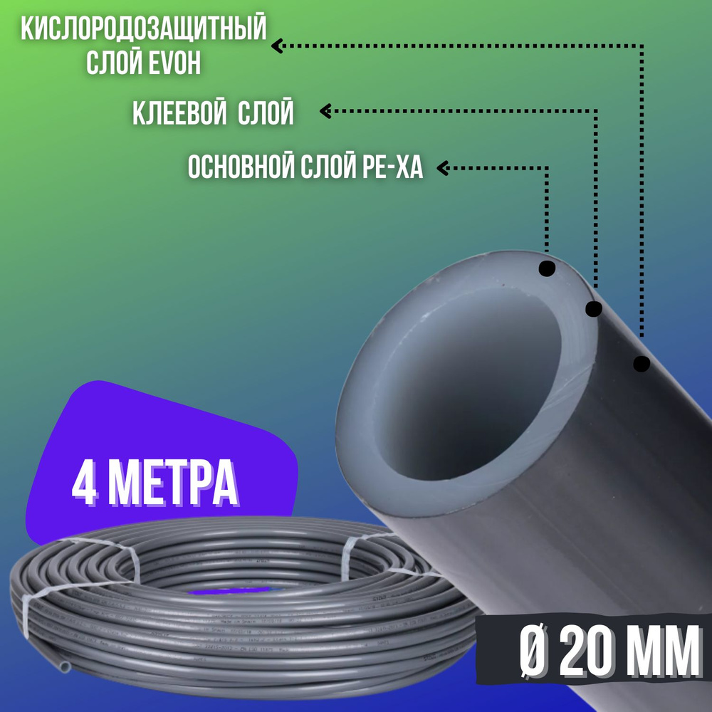 Труба универсальная из сшитого полиэтилена PEX-a 20 мм х 2,8 мм, STOUT ...