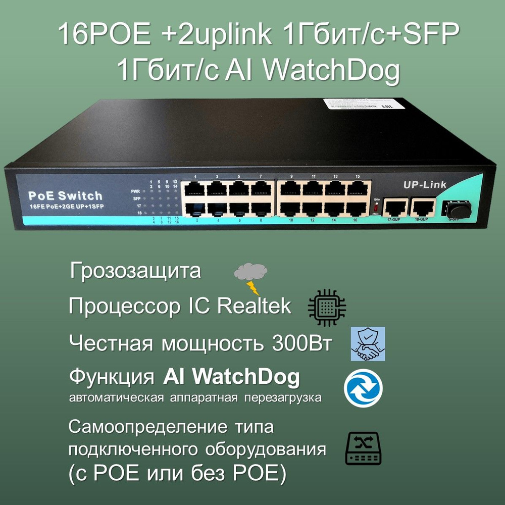 YDA Коммутатор POE свитч с 16POE 100Мбит/с+2Uplink 1Гбит/с+SFP 1Гбит/с  портов, WatchDog, бюджет 300 Ватт, 250 метров, грозозащита, черный