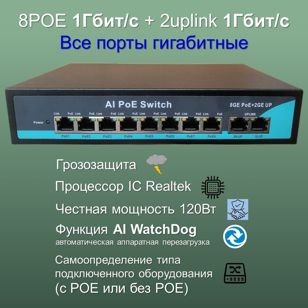 YDA Коммутатор POE свитч с 8POE 1000Мбит/с +2Uplinк 1000 Мбит/с портов,  WatchDog, бюджет 120 Ватт, грозозащита, черный