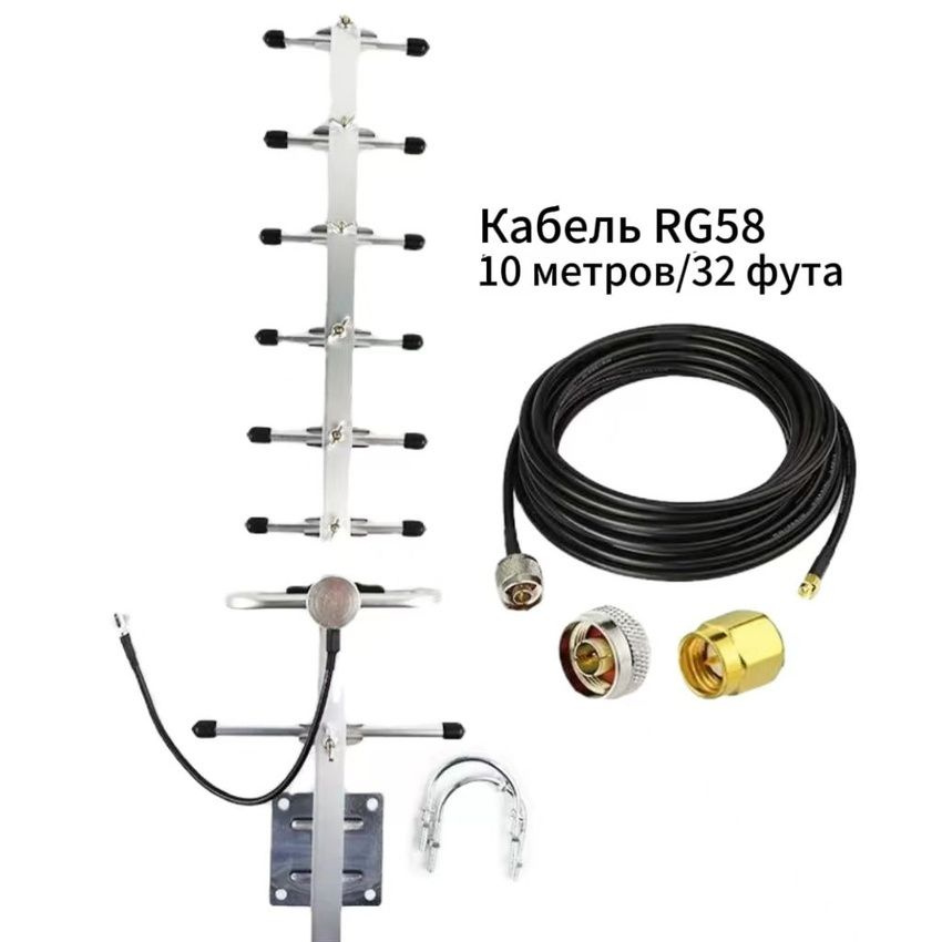 Антенна Yagi с частотой 868 МГц и высоким коэффициентом усиления ...