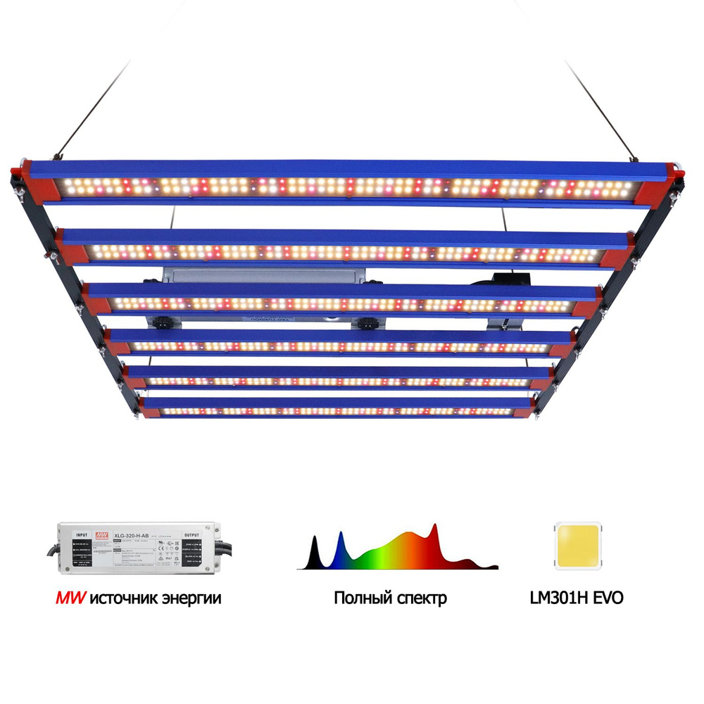 Высокая PPE 2.9Umol Top Лампа для растений 320 ватт MeanWell/ Квантум борд Диоды LM301h Evo/ Режимы вегетация #1