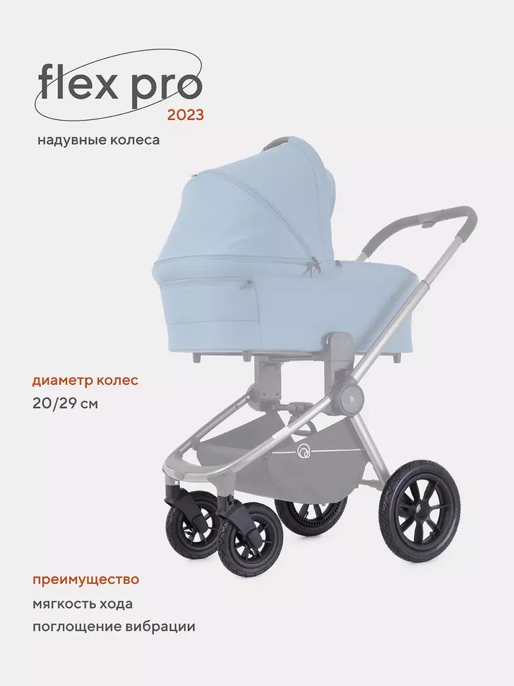 Комплект надувных колёс для модульной коляски RANT FLEX Pro (RA074 и RA075) RW001 #1