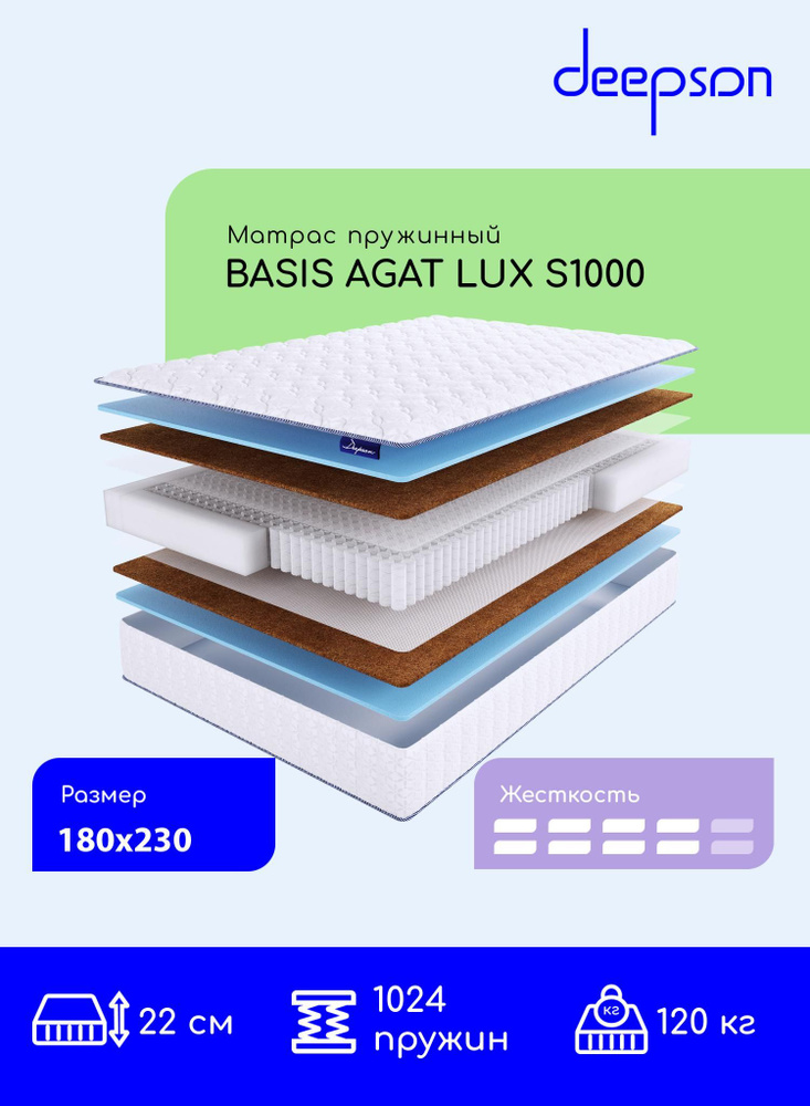 Deepson BASIS AGAT LUX S1000 выше средней жесткости, двуспальный, беспружинный, на кровать 180x230  #1