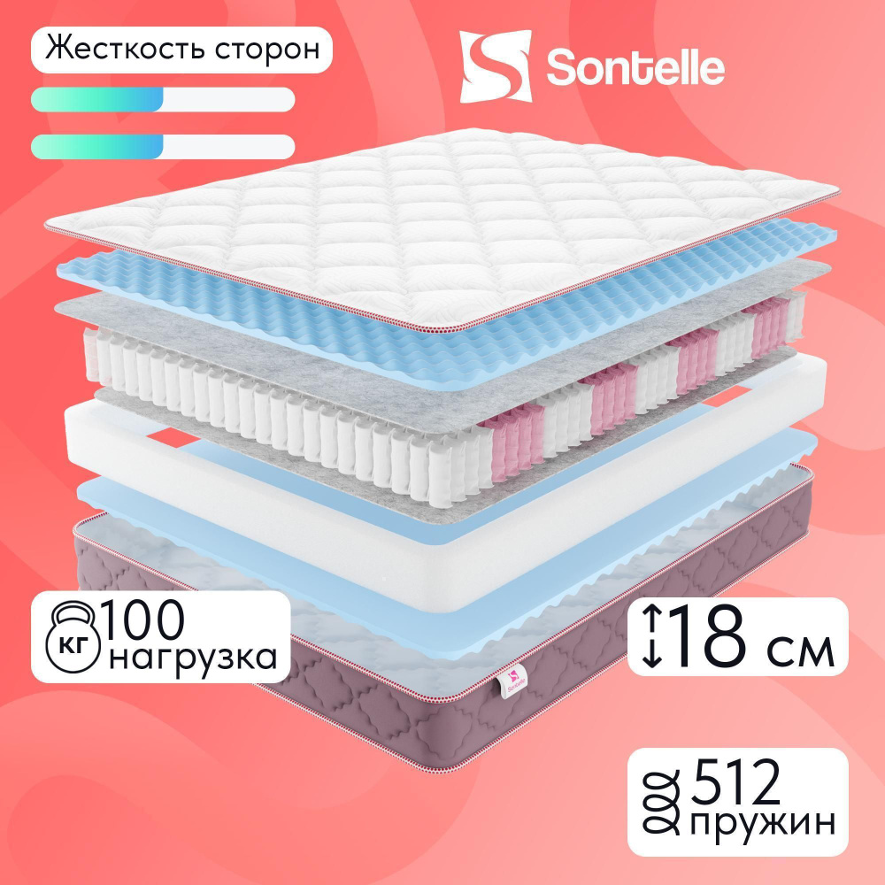 Матрас Sontelle Dream Balance, Независимые пружины, 90х200 см #1