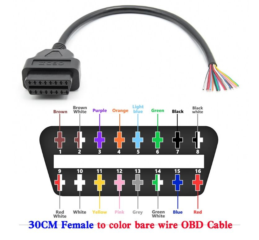 Адаптер OBD2 Plug 16Pin Male Cable Connector Диагностический инструмент Фитинг для ELM327 Удлинитель #1