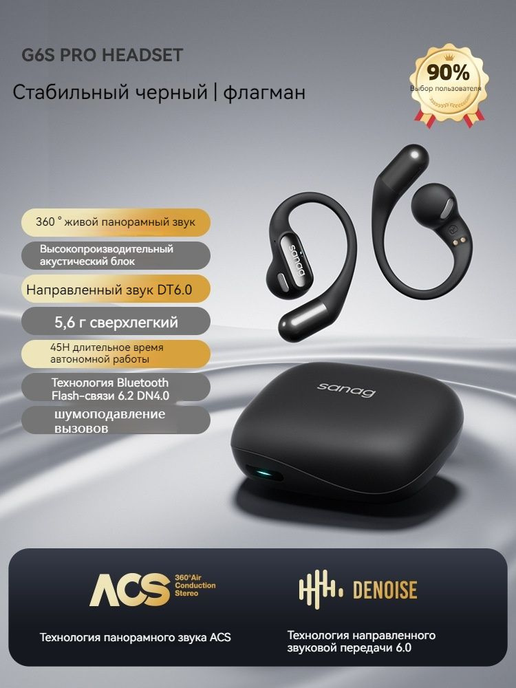 sanag G6S накладные наушники беспроводные большие #1