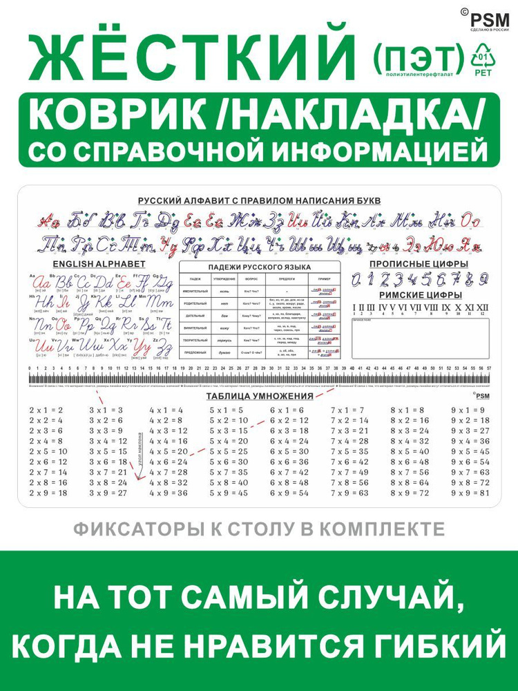 Накладка жесткая из ПЭТ /коврик/ на стол со справочной информацией  #1