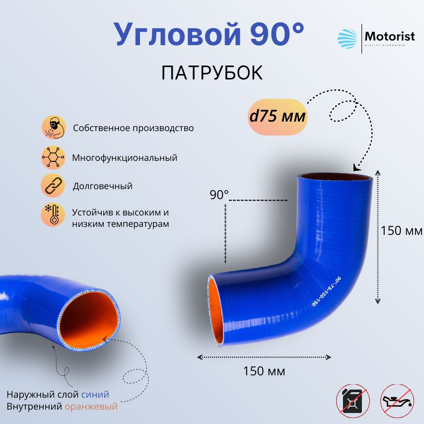 Motorist Патрубок охлаждения, 150 мм, арт. d75 #1