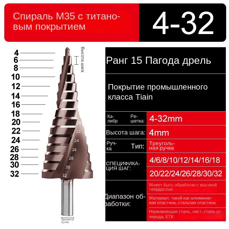 Ступенчатое металлическое сверло высокой твердости (с титановым покрытием M35)  #1