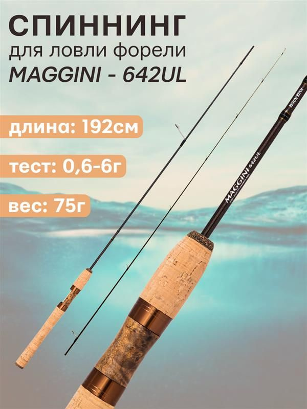 Спиннинг Ronin Rush MAGGINI секций 2, от 0.6 гр до 6 купить c