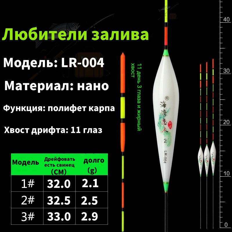 Набор поплавков #1