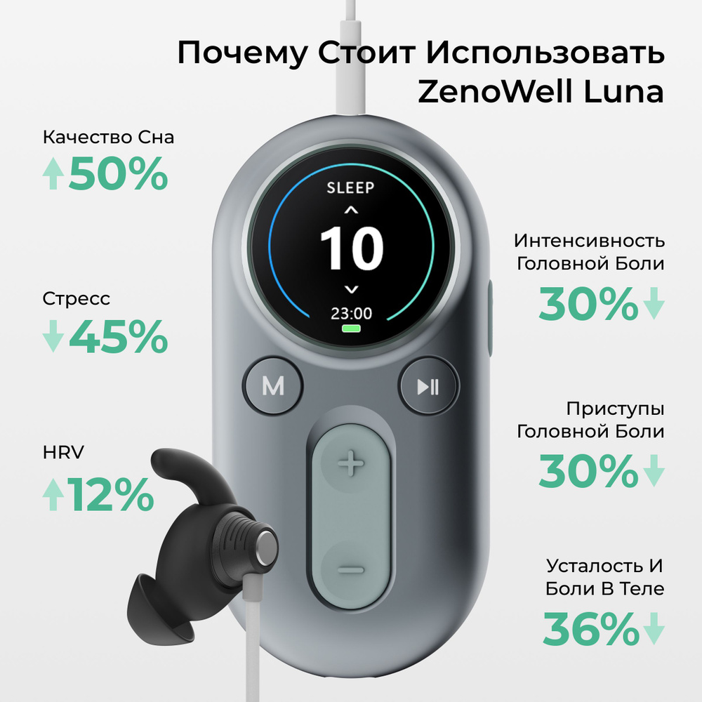 Массажер ZenoWell Luna это профессиональное устройство для стимуляции блуждающего нерва, которое поможет #1