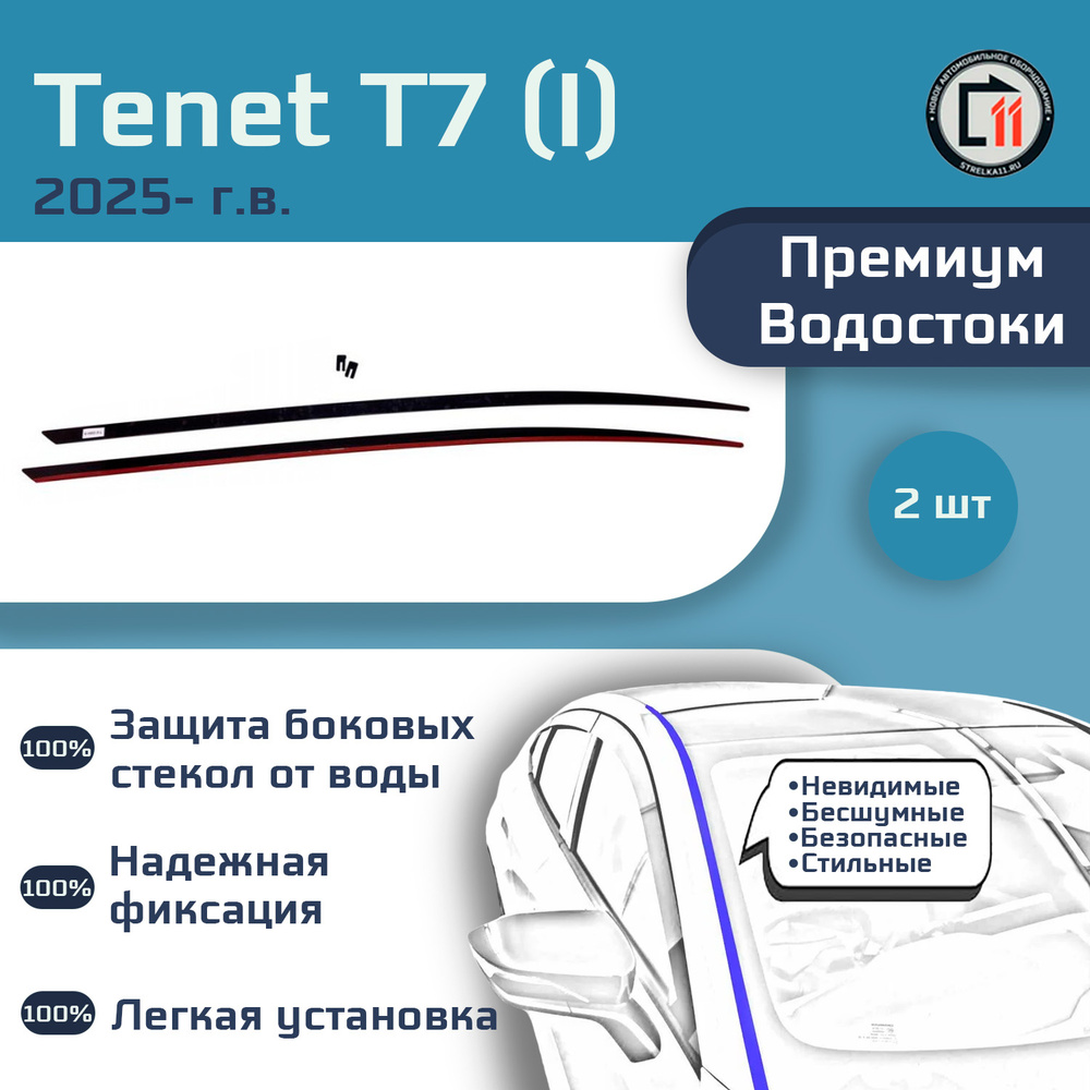 TENET T7 2025- (I) - Премиум водостоки лобового стекла #1
