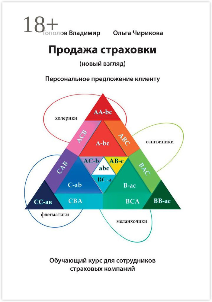 Продажа страховки #1