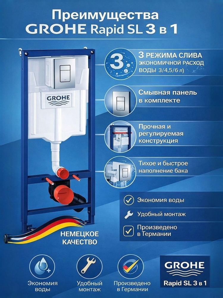 Инсталляция #1