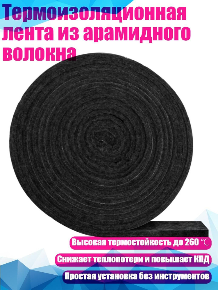 Уплотнитель для цоколя ,3см #1