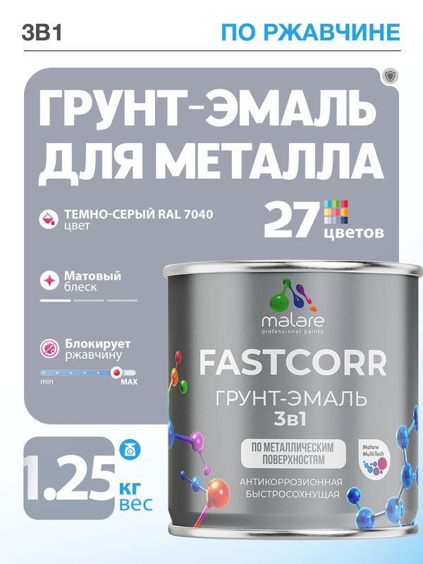 Грунт-эмаль по ржавчине 3 в 1 Malare FastCorr краска для металла, антикоррозионная износостойкая быстросохнущая #1