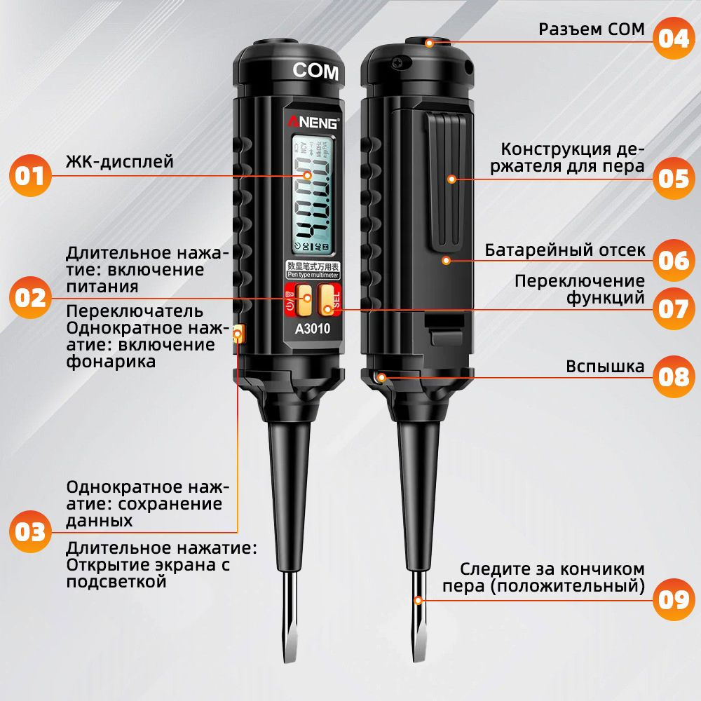 Многофункциональный портативный Мультиметры и тестеры 2 в 1, детектор ...