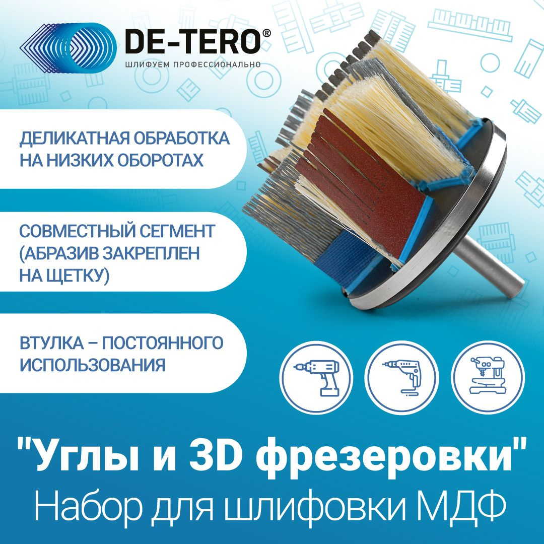 Набор для шлифовки МДФ  "Углы и 3D фрезеровки"