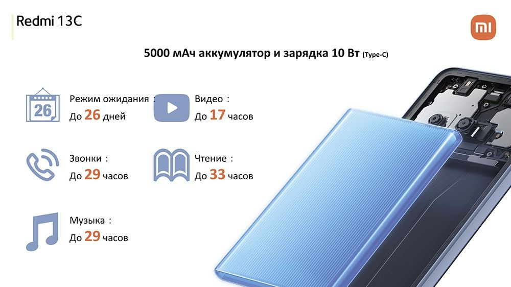Смартфон xiaomi redmi a3 128 гб голубой. Смартфон xiaomi redmi a3 128 гб голубой
